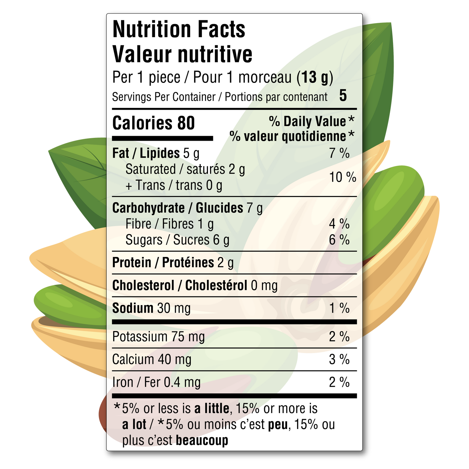 Pistachio *LIMITED EDITION*